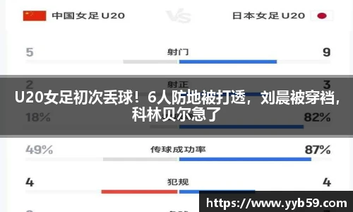 关键词1
